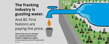 Water Use in Fracking