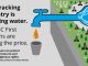 Water Use in Fracking
